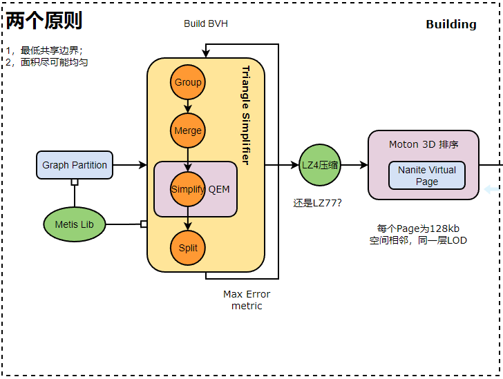 Interpolation end reference image.