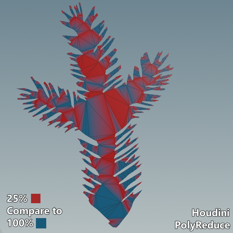 HoudiniPolyReduce